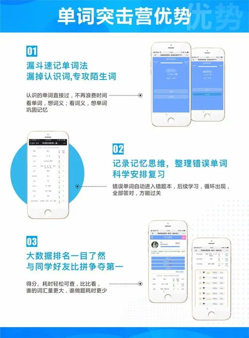 突破词汇瓶颈 奇速英语单词突击营——小初高单词免费背诵软件全解析